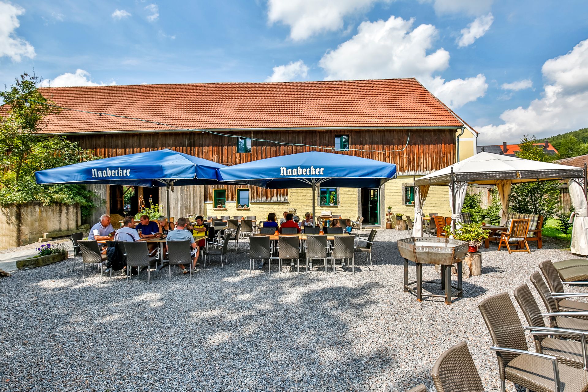 Biergarten Müllner-Hof